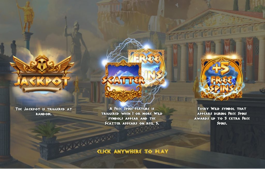Fury of Zeus Online Slots Review